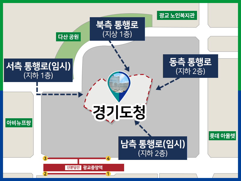 신청사 찾아오시는 길 약도, 경기도청, 남측 통행로(임시)지하2층, 서측 통행로(임시)지하1층, 북측 통행로(지상1층), 동측 통행로(지하 2층)/ 롯데 아울렛, 신분당선 광교중앙역, 아비뉴프랑, 다산 공원, 광교 노인복지